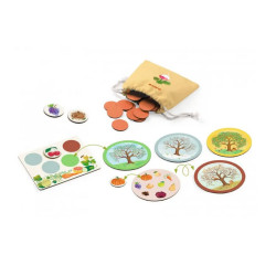 Djeco Hra Vegeto Mondo